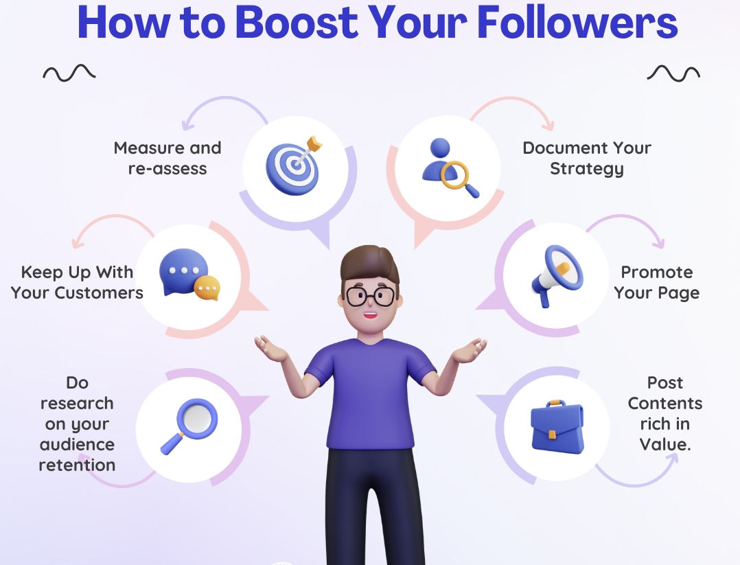Best SMM Panel in Nigeria 2025 – Affordable & Trusted for Social Media Growth